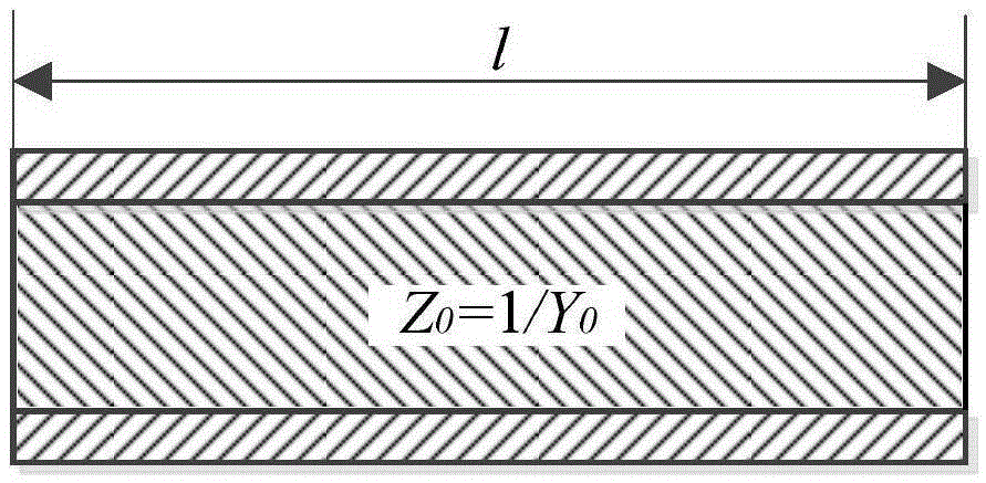 Filter based on Chebyshev impedance transformer network technology