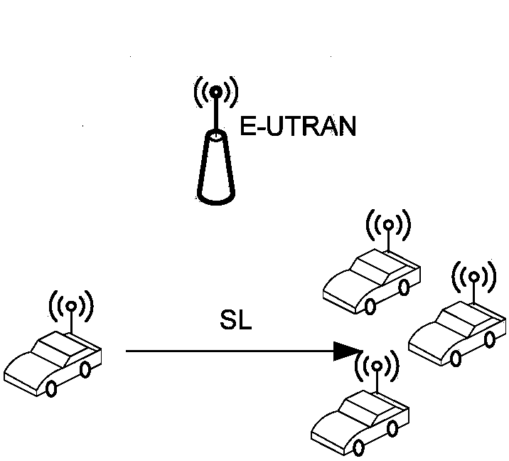 Resource pool allocation method and device