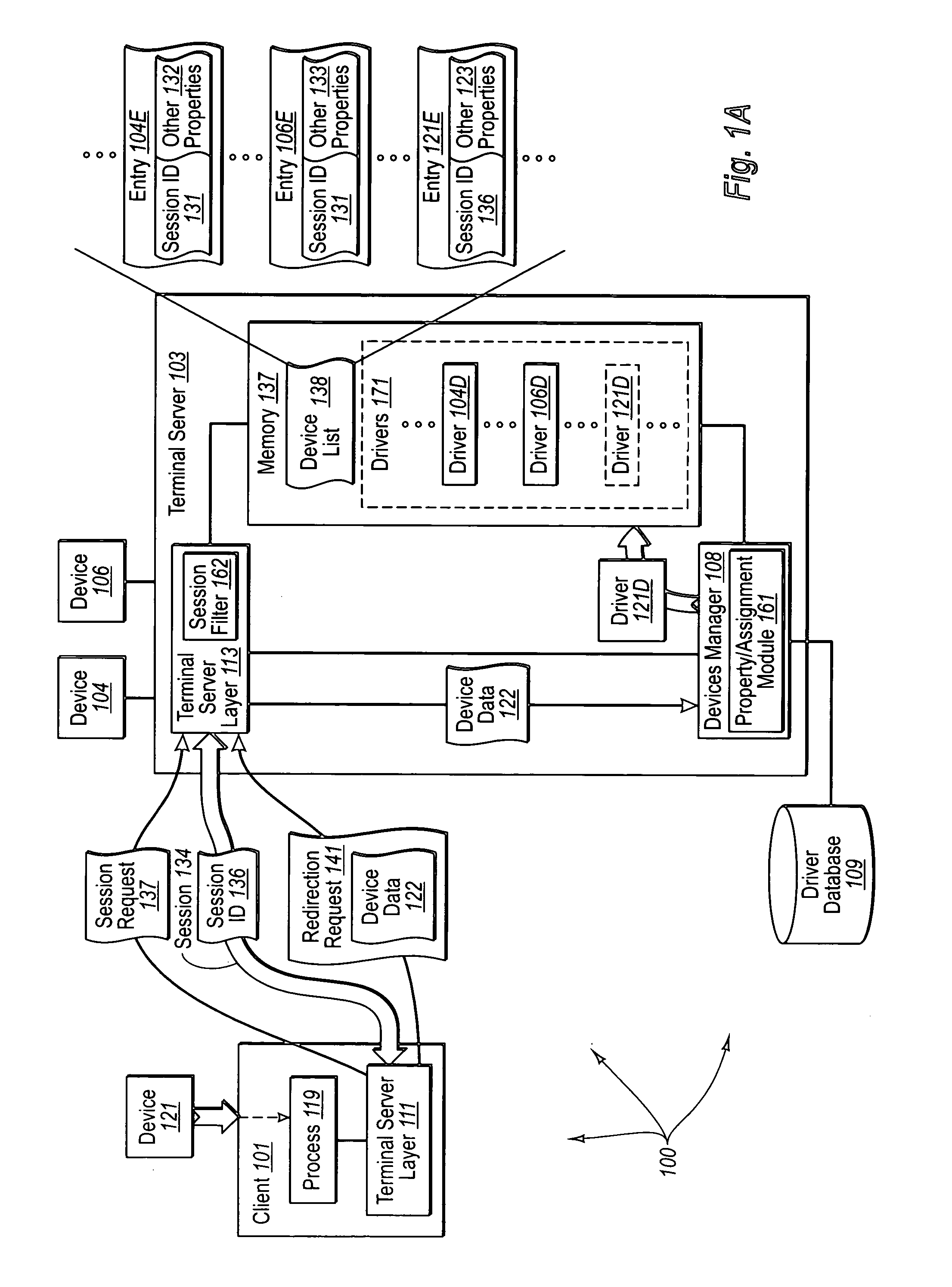 Restricting device access per session