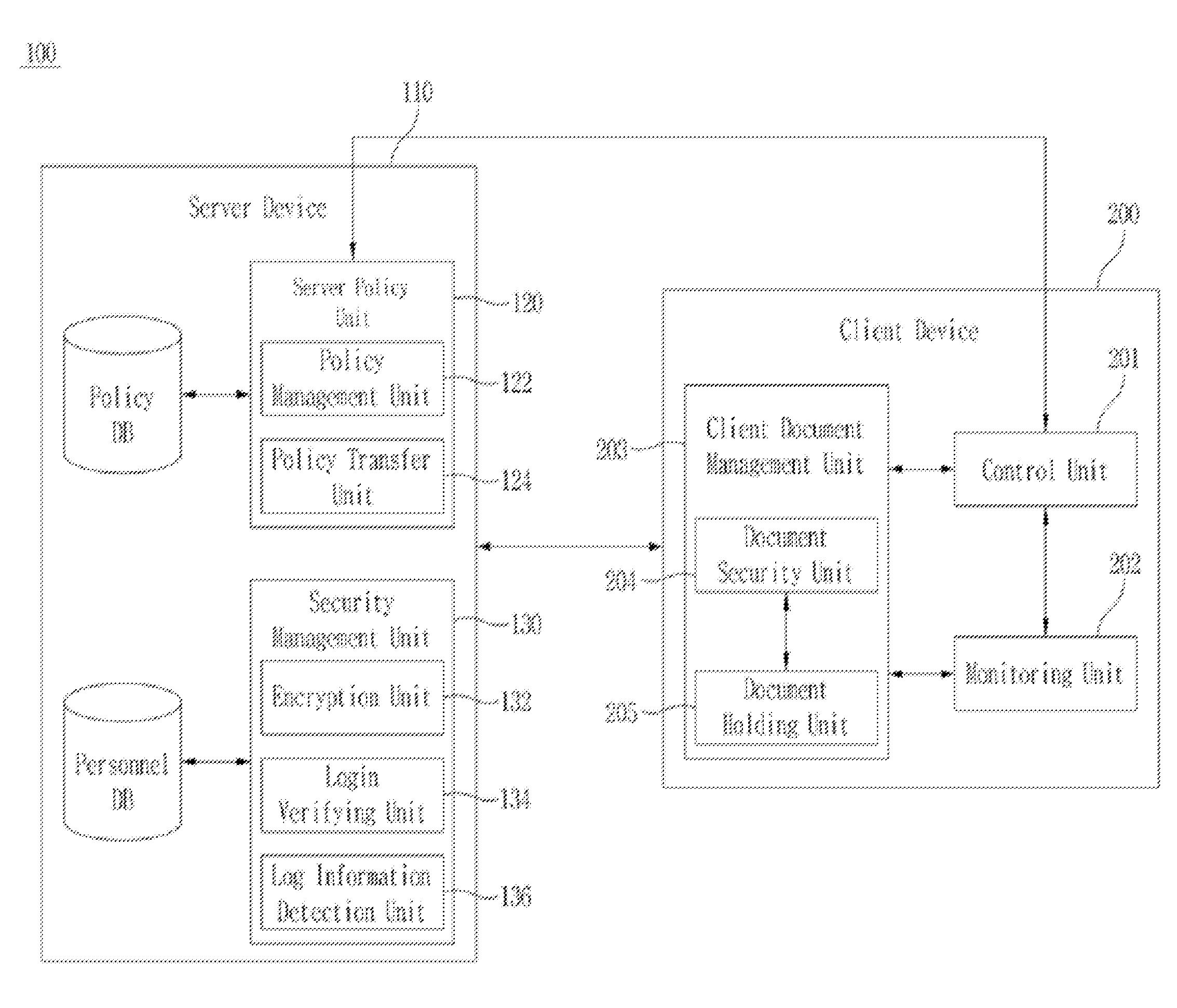 Method, system and device for enhancing business information security