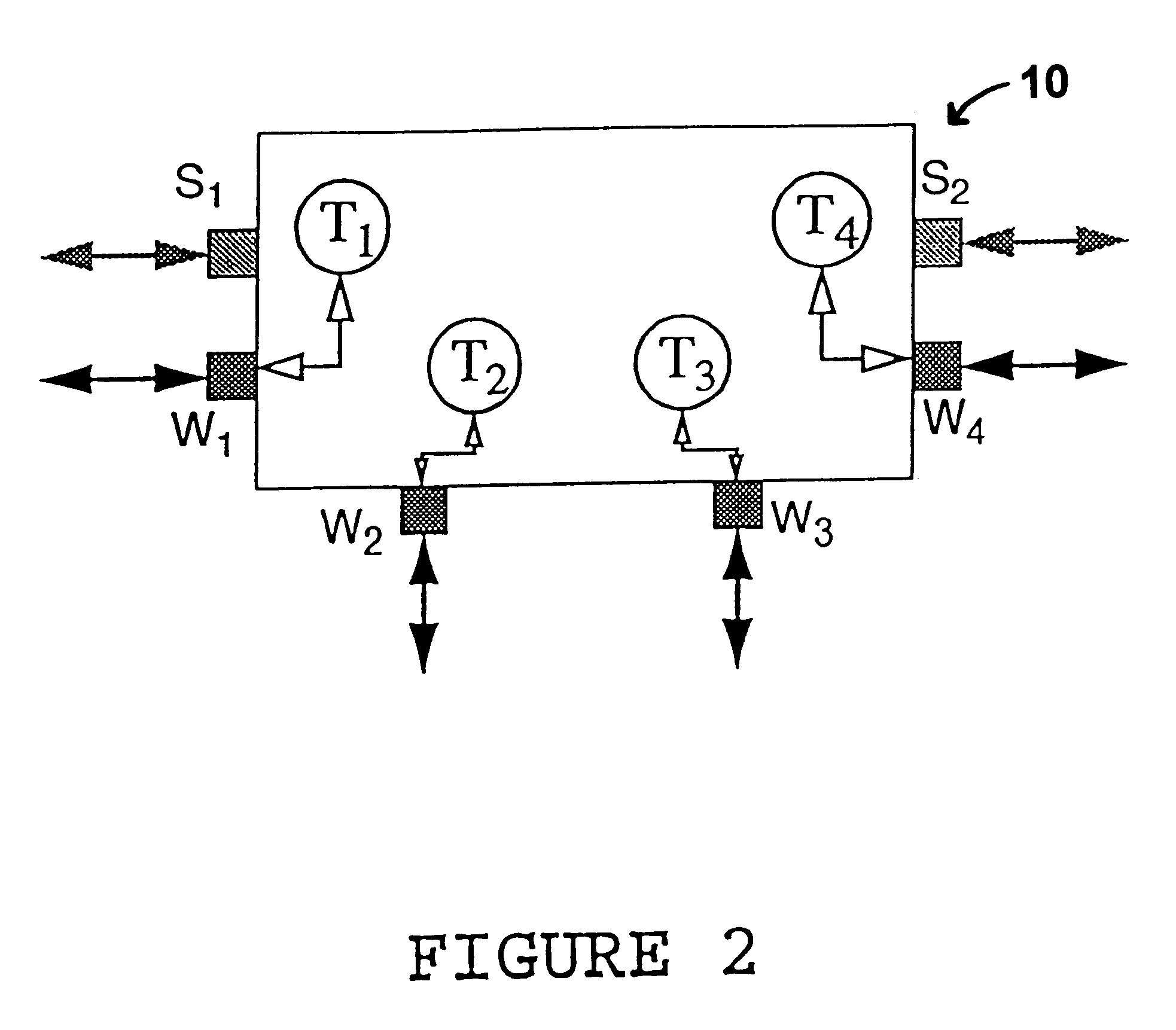 Scalable network restoration device