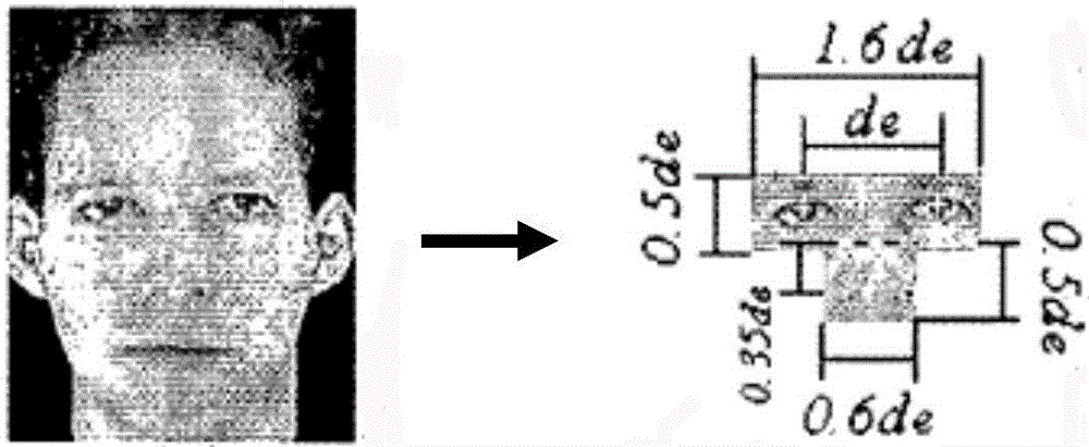 Face recognition method and system based on large-scale face database