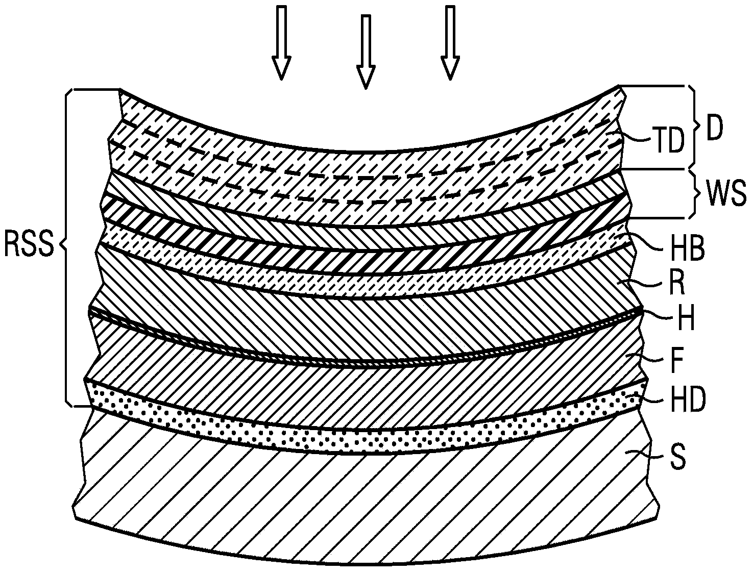 Reflection layer system for solar applications and method for the production thereof