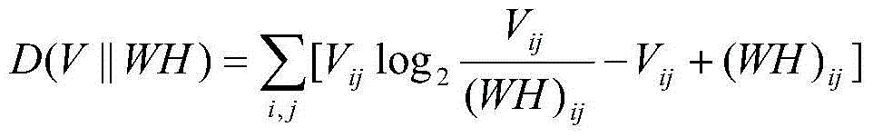 J-wave extraction and analysis method based on non-negative matrix factorization