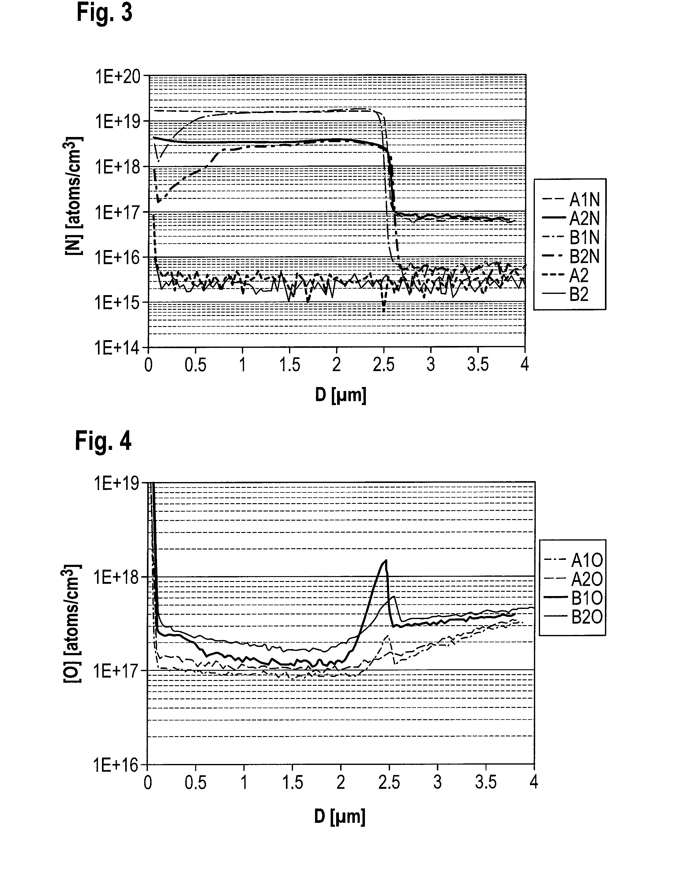 Epitaxial wafer and a method of manufacturing thereof