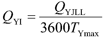 Micro-grid medium and small hydropower station abandoned water electric quantity calculation method considering runoff volume