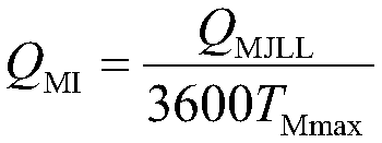 Micro-grid medium and small hydropower station abandoned water electric quantity calculation method considering runoff volume