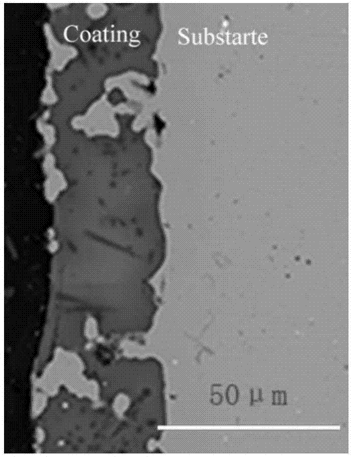 Copper alloy containing metal ceramic coating, and preparation method and application thereof