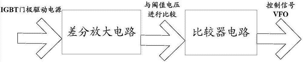 Multipath power supply detection method and circuit