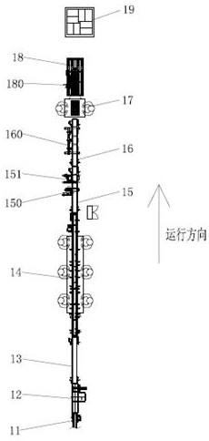 Powder filling and packaging equipment for special-shaped plastic box and filling process of powder filling and packaging equipment