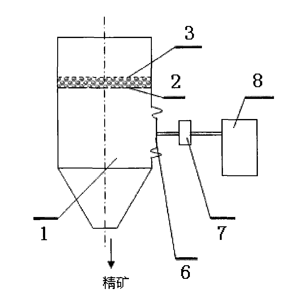 Artificial bed stone and gravity separation method for complex ores