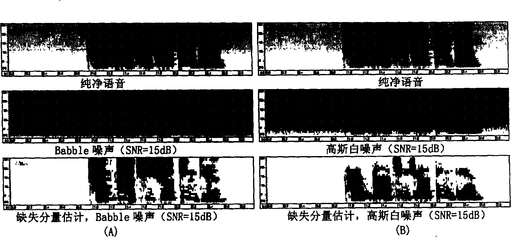 Hiaden Markov model edge decipher data reconstitution method f speech sound identification