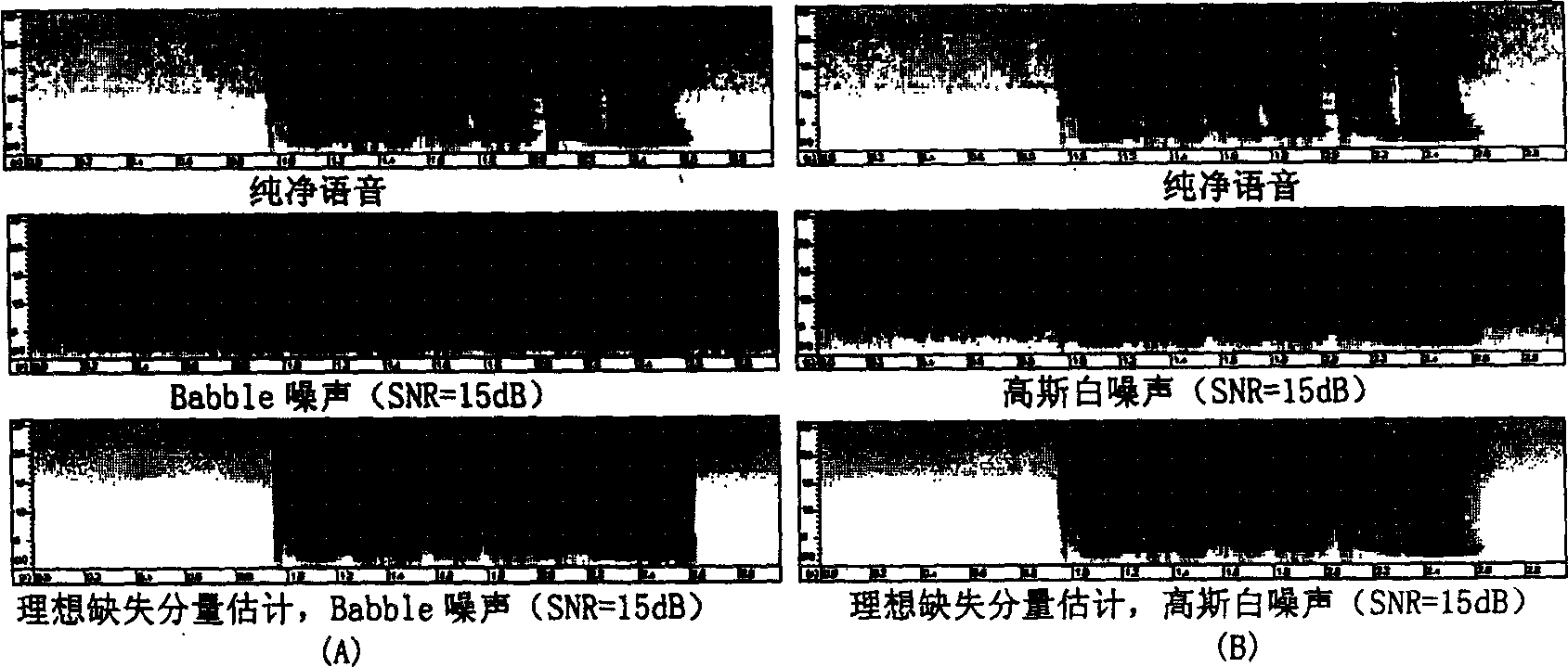 Hiaden Markov model edge decipher data reconstitution method f speech sound identification