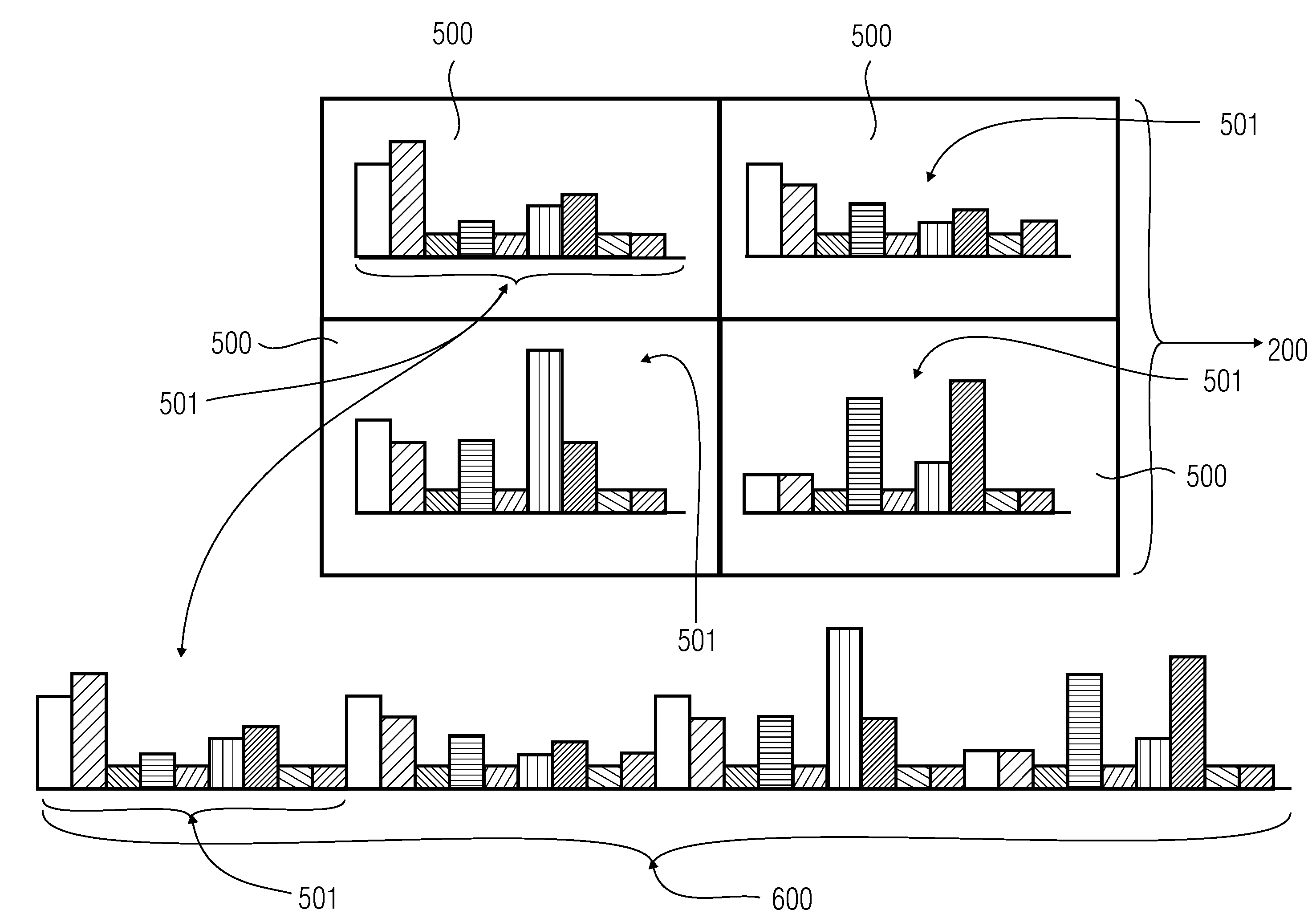 Device and method for determining an edge histogram, device and method for storing an image in an image database, device and method for finding two similar images and computer program