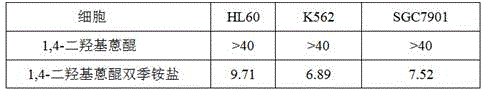 1,4-dihydroxy anthraquinone bisbenzyl quaternary ammonium salt having water solubility and anticancer activity