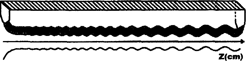 Mass spectrum equipment of accelerator, and method for measuring mass spectrum 14C of accelerator