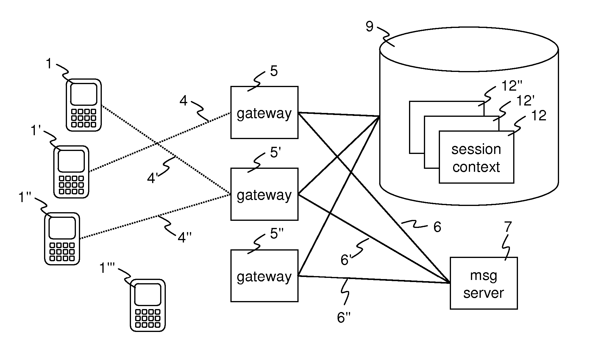 Scalable wireless messaging system