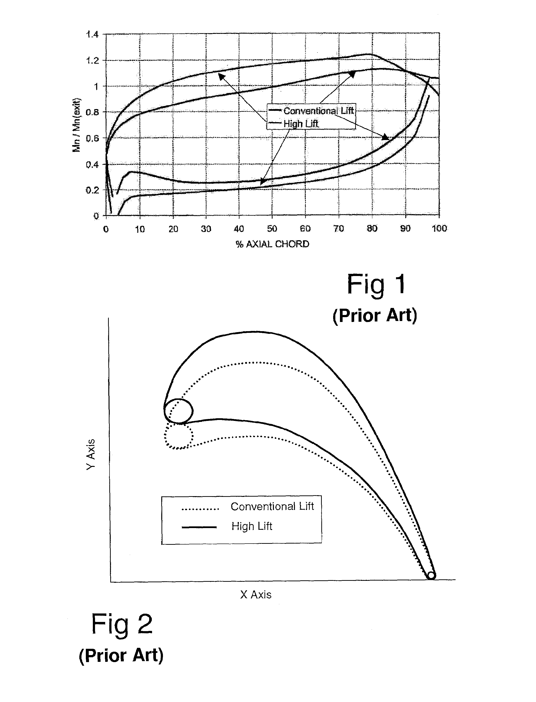 Turbine rotor blade for gas turbine engine