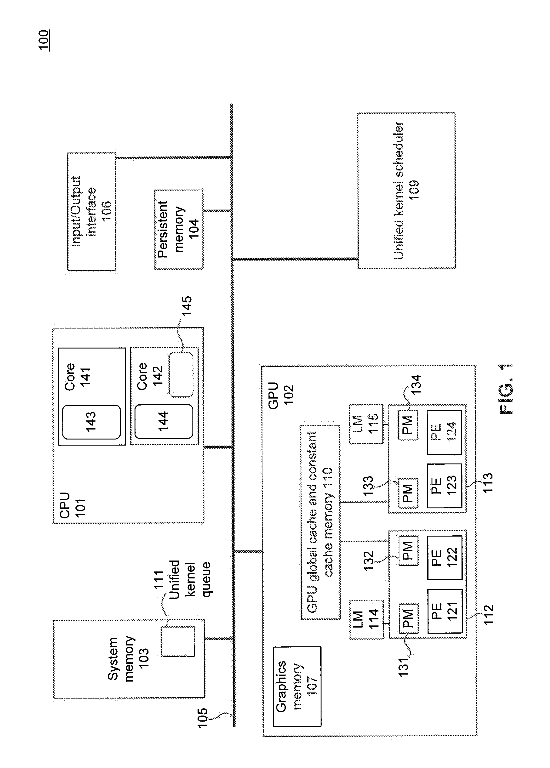 Scheduling compute kernel workgroups to heterogeneous processors based on historical processor execution times and utilizations