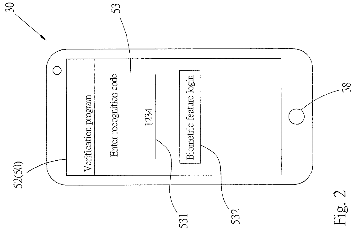 Login mechanism for operating system