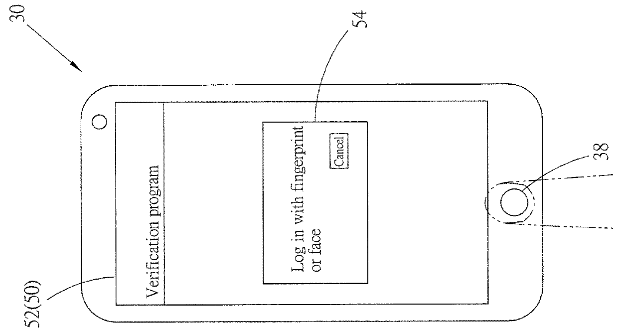 Login mechanism for operating system