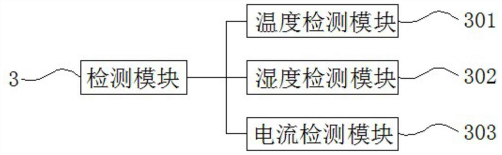 Electric leakage protection system for charging pile