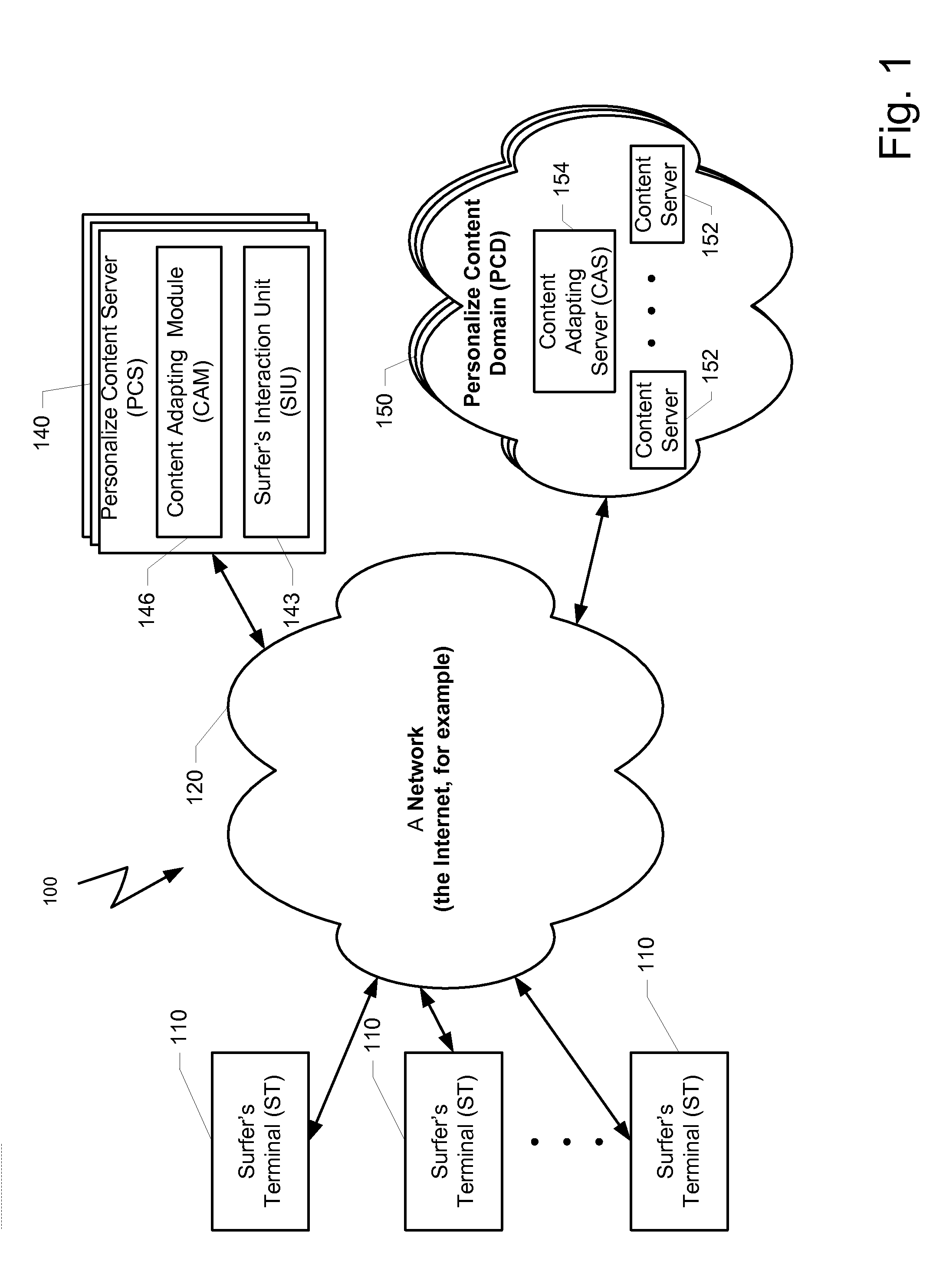 Method and system for creating a predictive model for targeting web-page to a surfer