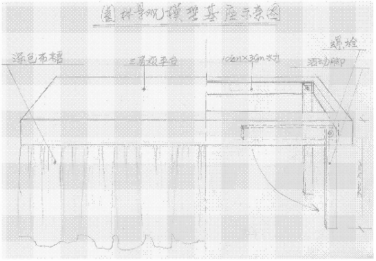 Landscape architecture model product