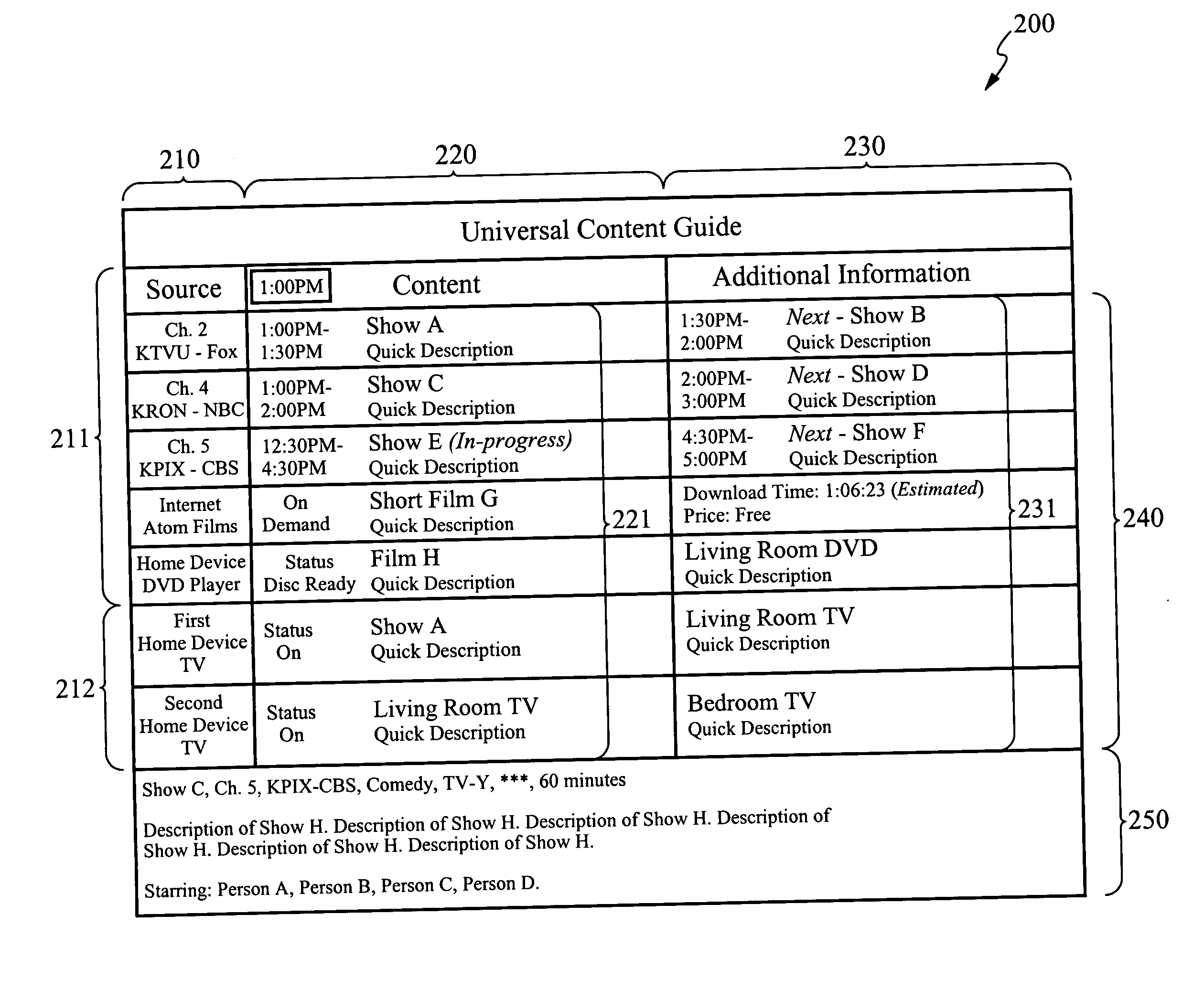 Adaptable programming guide for networked devices