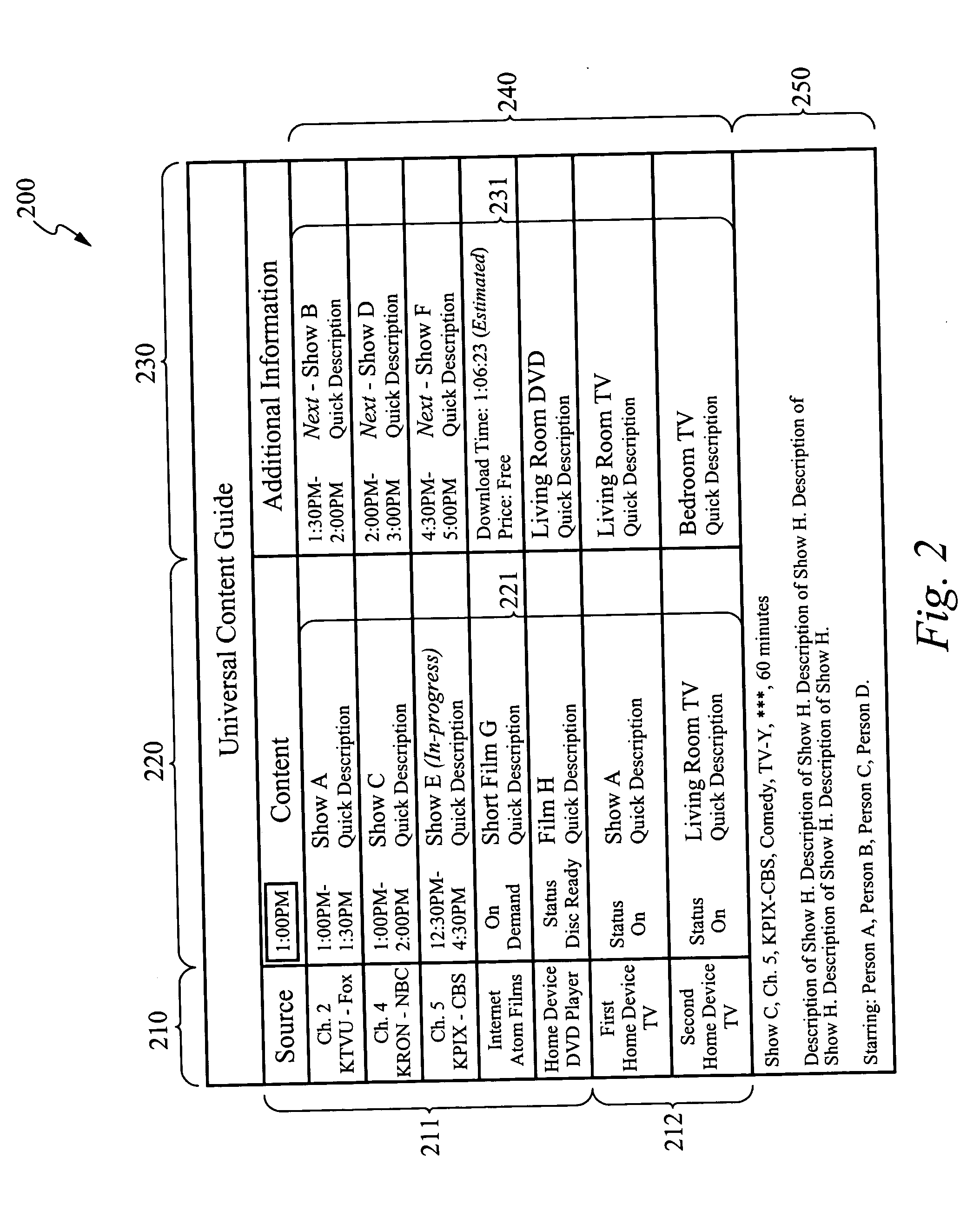 Adaptable programming guide for networked devices