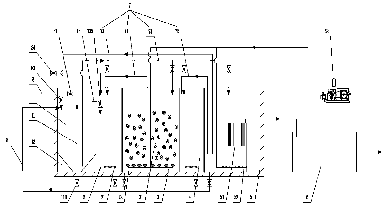 Integrated sewage treatment recycling equipment with pretreatment tank