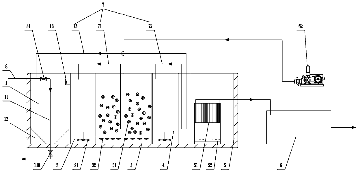 Integrated sewage treatment recycling equipment with pretreatment tank