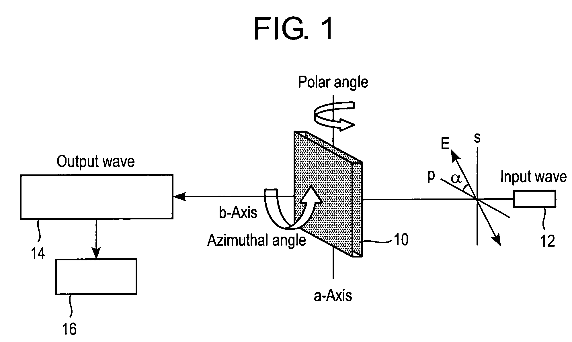 Method and apparatus for analyzing optical characteristics of optical medium and method for production monitoring