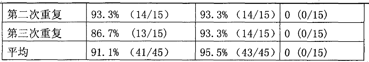 Soybean non-tissue culture plant regeneration method and application thereof