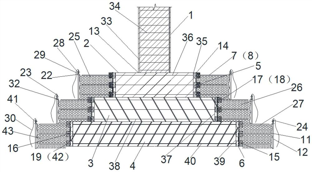 Anti-scouring protection structure and construction method of bridge pier column loose material wrapping and enlarging cross-section