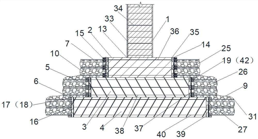 Anti-scouring protection structure and construction method of bridge pier column loose material wrapping and enlarging cross-section