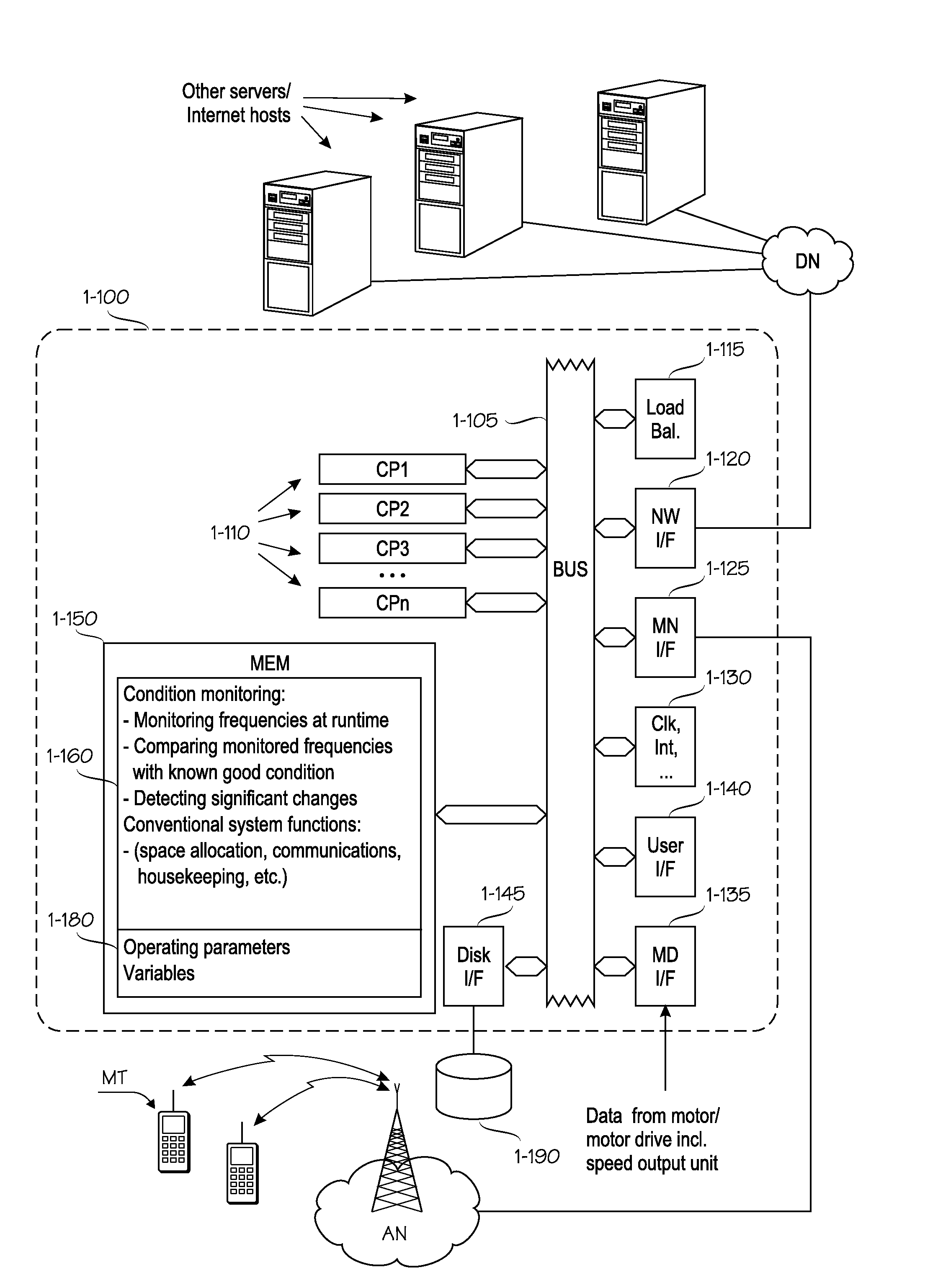 Techniques for monitoring gear condition