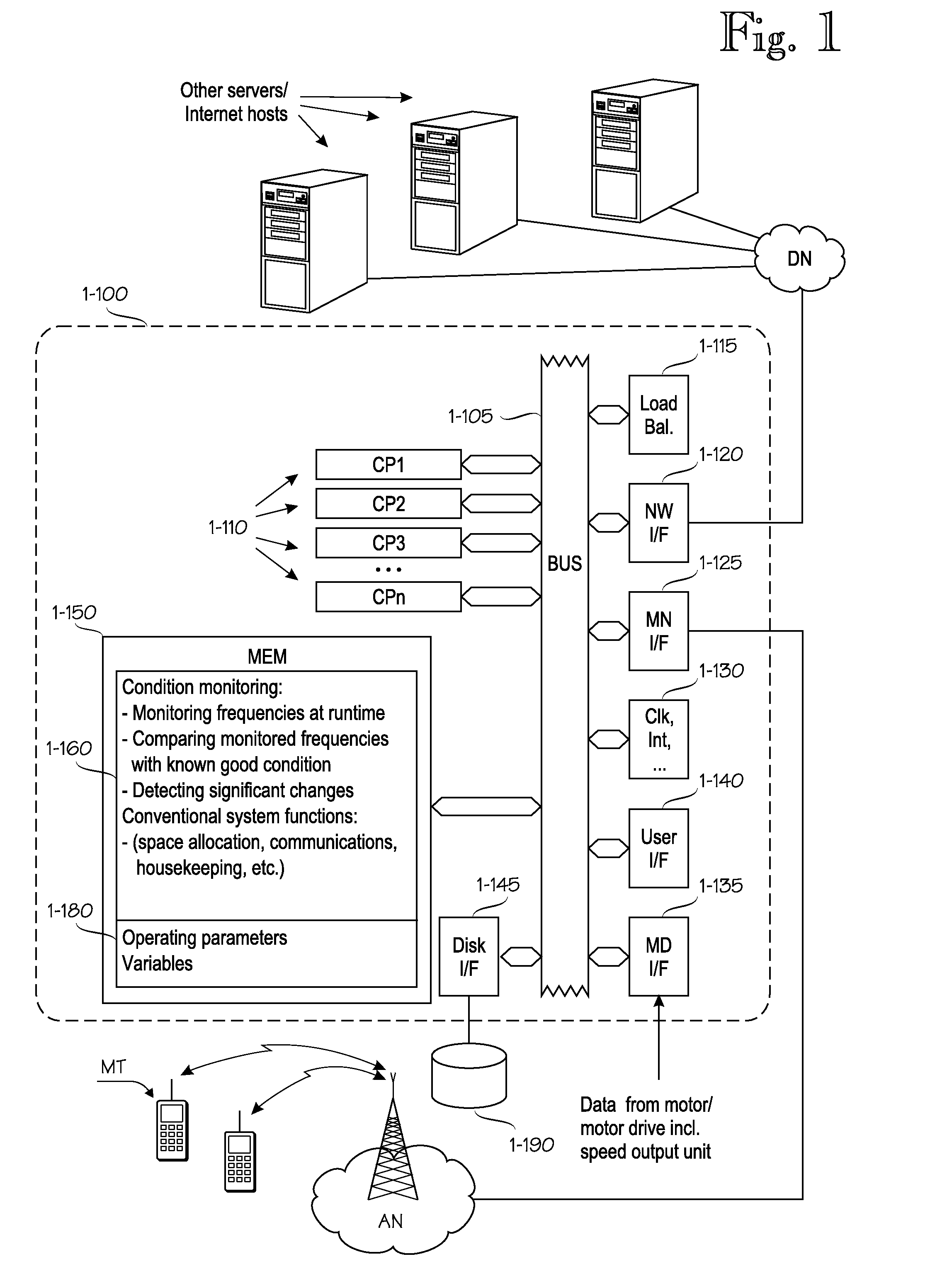 Techniques for monitoring gear condition