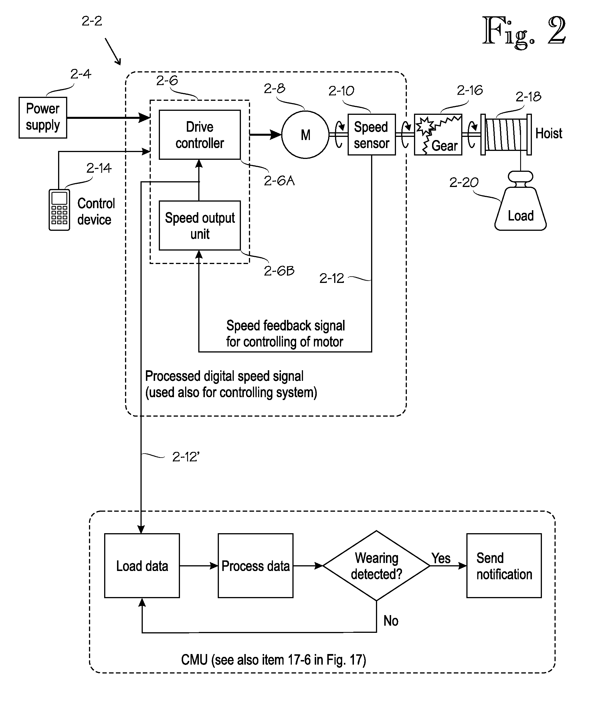 Techniques for monitoring gear condition