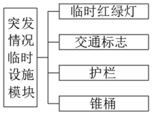 Intelligent traffic infrastructure monitoring management system