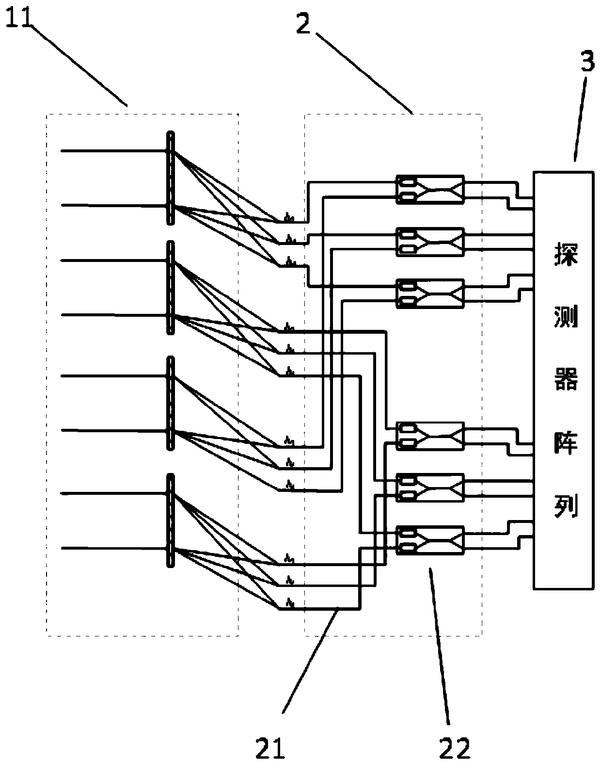 Multifunctional super-lens array and optical system