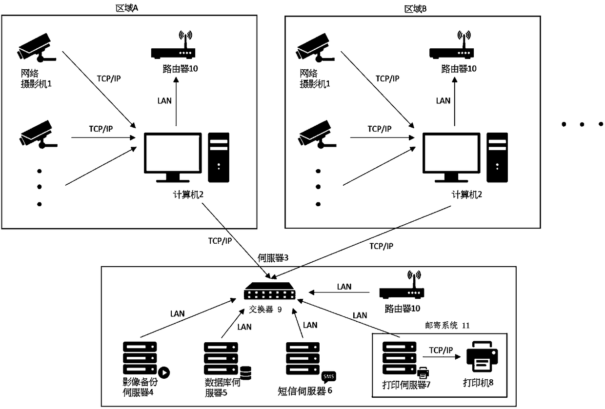 Illegal parking intelligent prosecution system and method