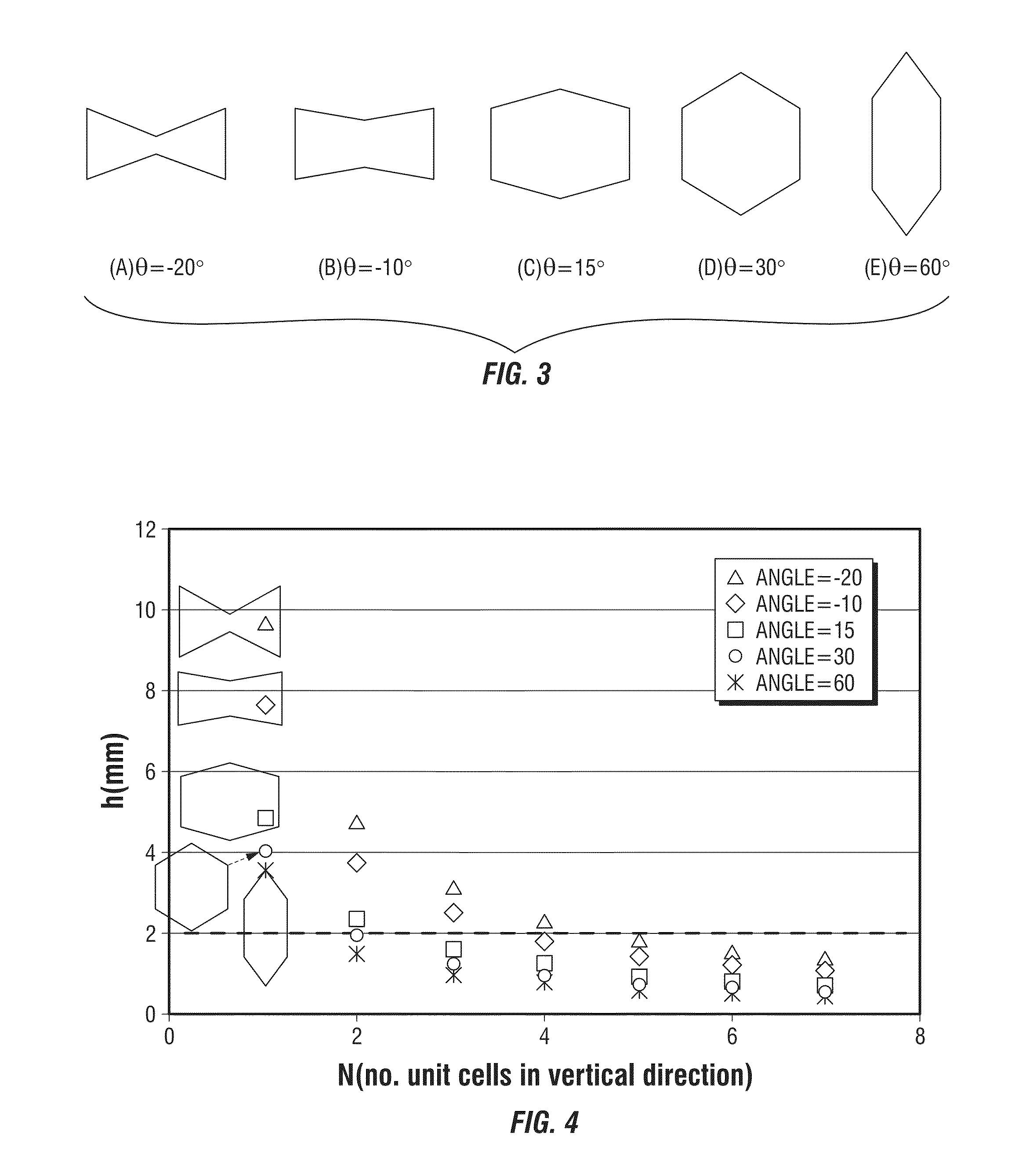 Honeycomb structures for high shear flexure