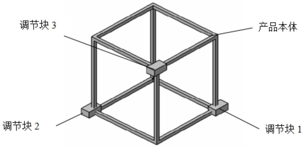 Three-dimensional mass center adjusting structure of solid rocket engine