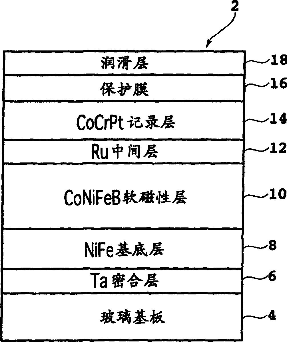 Perpendicular magnetic recording medium