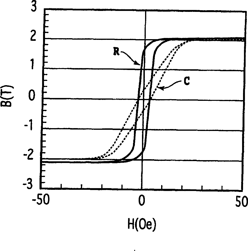 Perpendicular magnetic recording medium