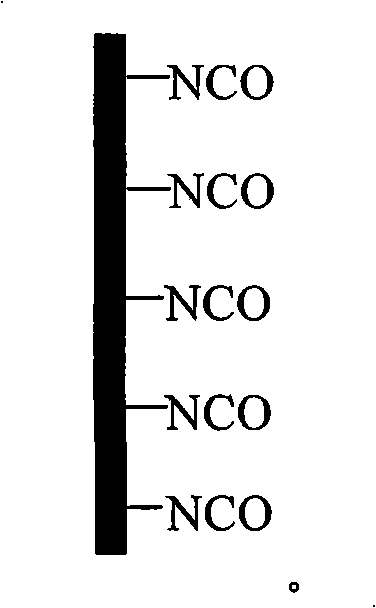 Organic surface modification halloysite nano-tube and method for making same