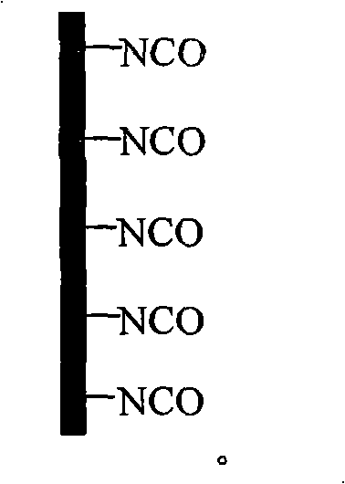 Organic surface modification halloysite nano-tube and method for making same