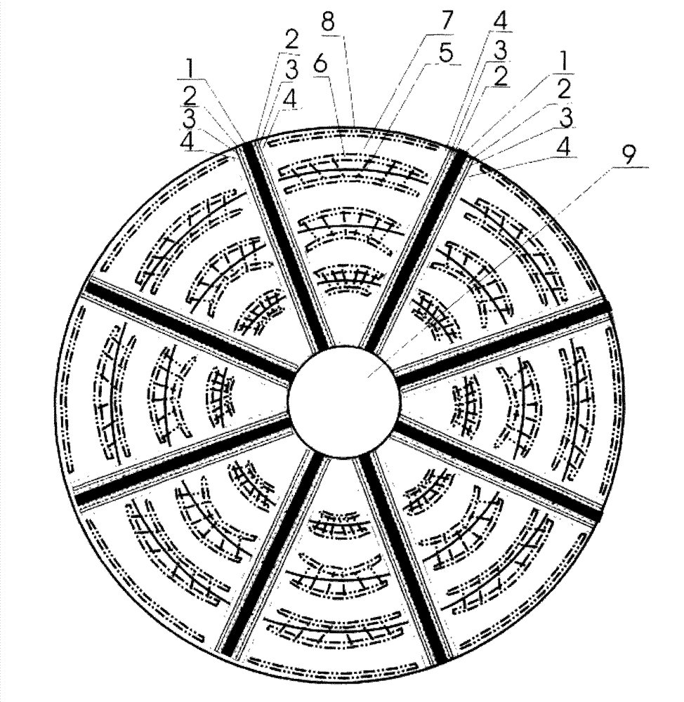 Ecological plantation and planting method