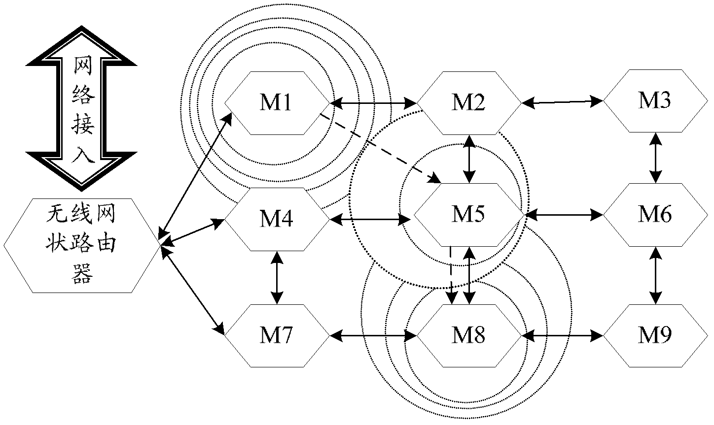 Intelligent household electrical appliance control system